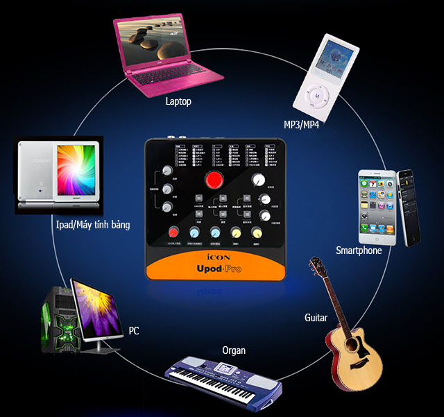 Upod Pro USB 2.0 External Sound Card – Plug & Play Recording Interface With 48V Phantom Power